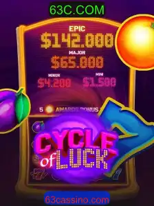 CycleofLuck: Descubra o Fascínio por Trás do Jogo que Está Conquistando o Público