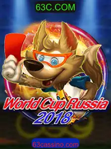 WorldCupRussia2018: Um Mergulho no Jogo com Conexões Atuais